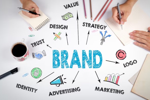 Creating brand awareness